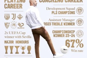 开云中国-官方：马雷斯卡出任切尔西主帅 签下“5+1”合同