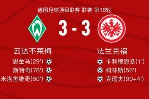 开云官网-云达不莱梅3-3法兰克福，卡利穆恩多首开记录，克瑙夫扳平比分